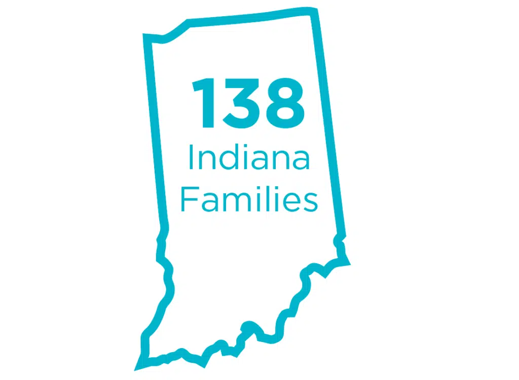 Indiana2022 1